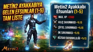 Metin2 Ayakkabıya Gelen Efsunlar (1-5) – Tam Liste